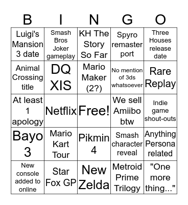 feb direct Bingo Card