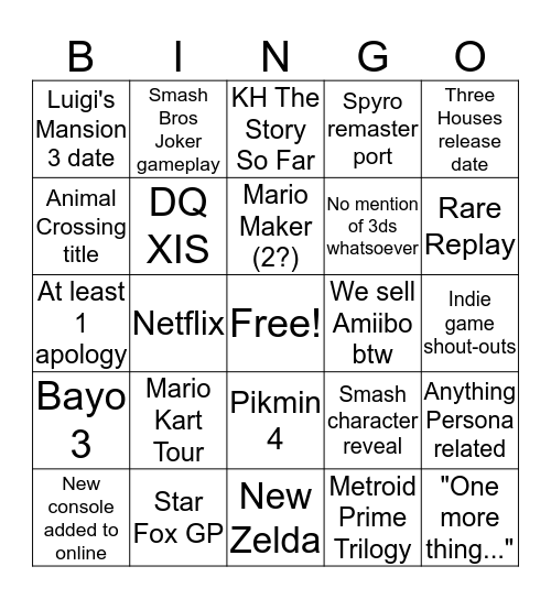 feb direct Bingo Card