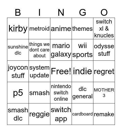 Nintendo direct 13 Bingo Card