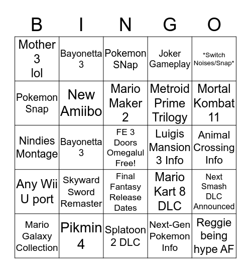 Nintendo Direct Bingo Card