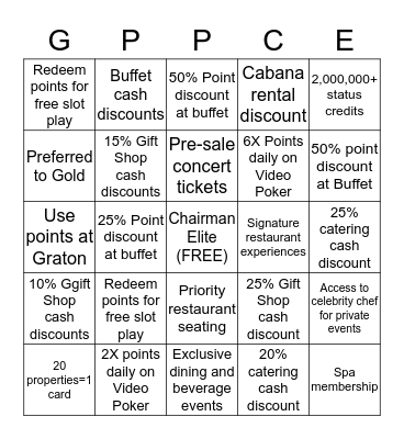 Rewards Cards Bingo Card
