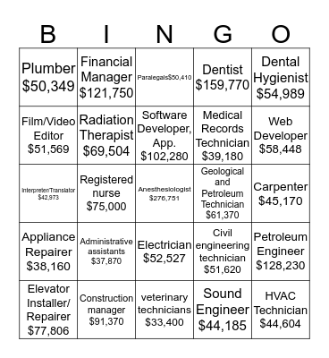 JOBS Bingo #1 Bingo Card