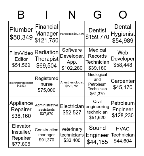 JOBS Bingo #1 Bingo Card