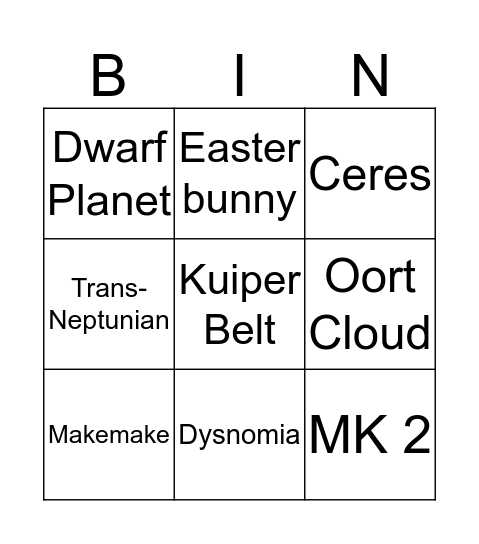 All About The Dwarf Planets Bingo Card