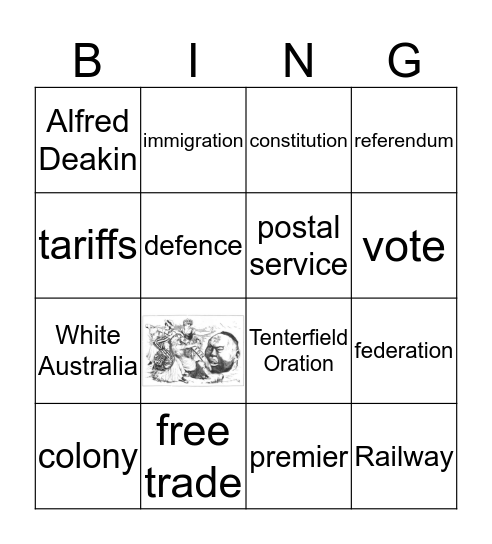 FEDERATION OF AUSTRALIA Bingo Card