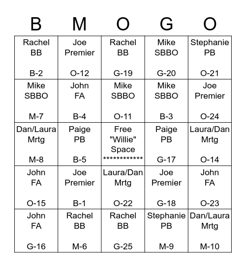 Laura Hill, Highway K Bingo Card