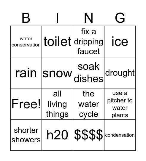 water conservation Bingo Card