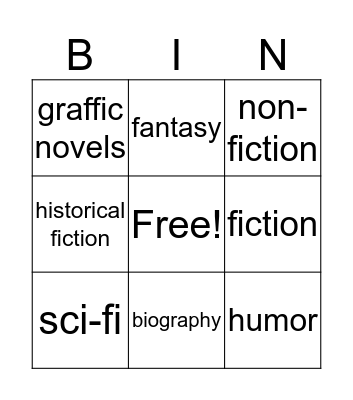 Library Lingo Bingo Card