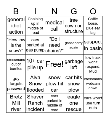 MAF Weather Bingo #2 Bingo Card