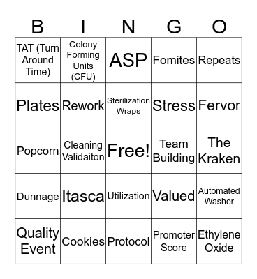 SPR Section Meeting Bingo Card