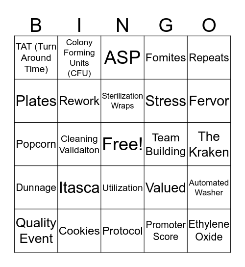 SPR Section Meeting Bingo Card