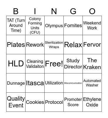 SPR Section Meeting Bingo Card