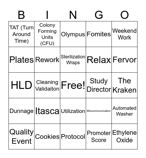 SPR Section Meeting Bingo Card