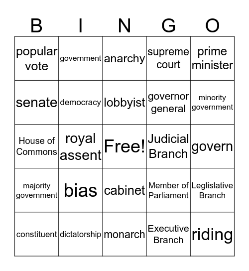 Introduction to Government! Bingo Card