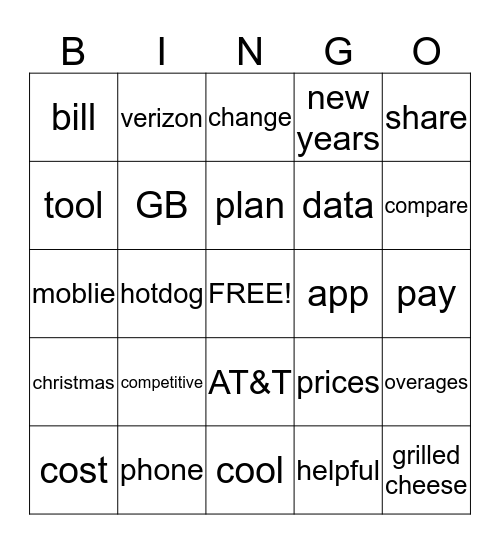 Mobile Share Plan Bingo Card