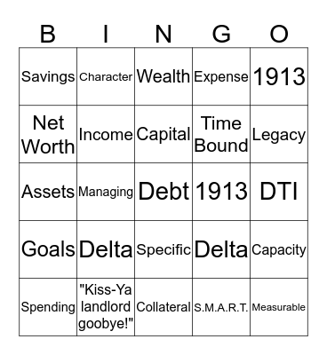 Budgeting  Bingo Card