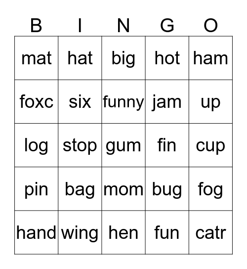 M2 phonics 1-2 Bingo Card