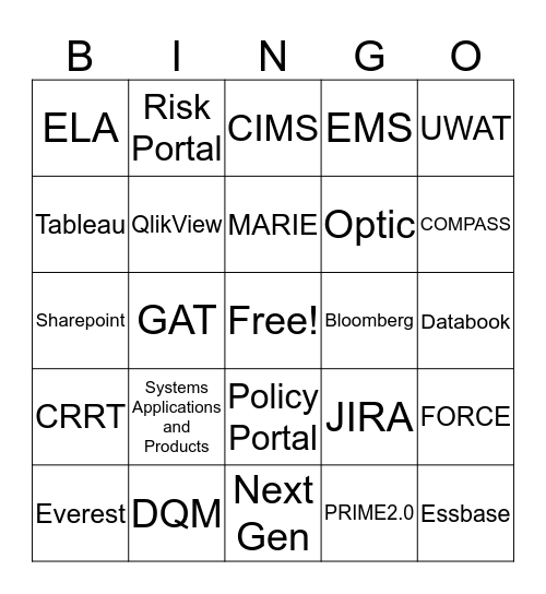 Risk CFO Bingo Card