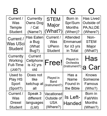 EC Fact Bingo! Bingo Card