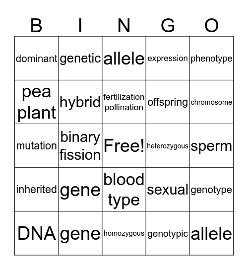 HEREDITY Bingo Card