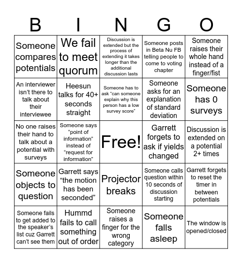 Voting Chapter Bingo Card