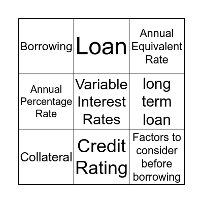 Money and Banking  Bingo Card