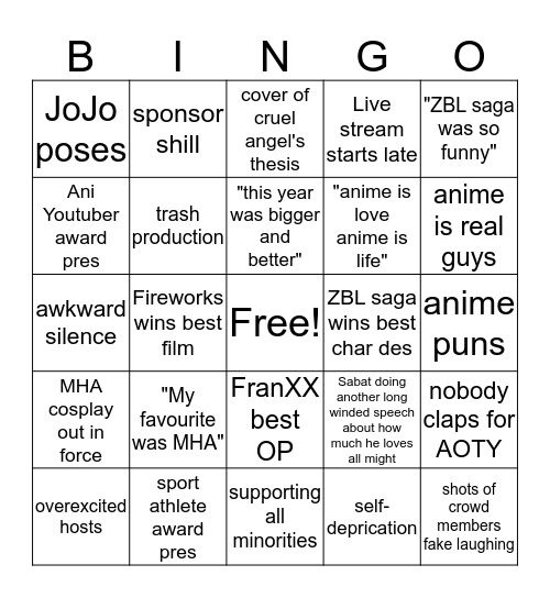 Anime Awards 2019 (YIKES) Bingo Card