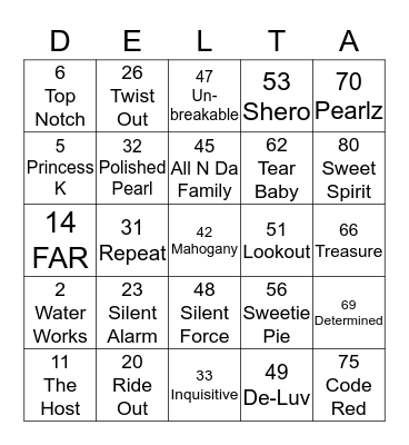 81 F.O.R. DELTA BINGO Card