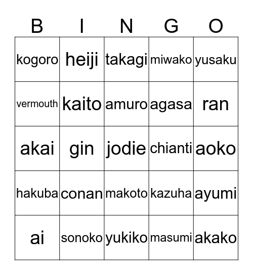 Kazuha's Bingo Card