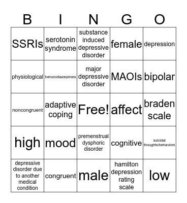Depression Bingo Card