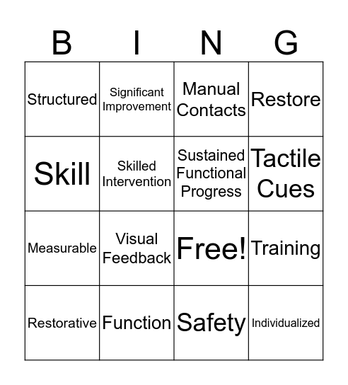 Documentation Bingo Card