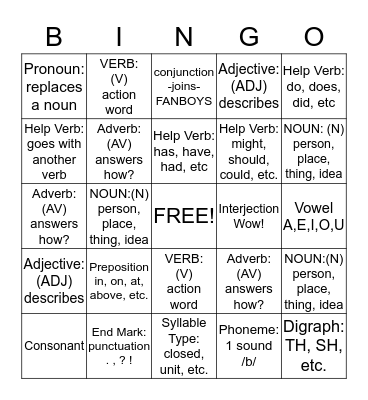 Grammar Vocabulary Bingo Card