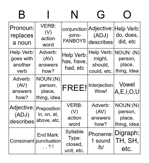 Grammar Vocabulary Bingo Card