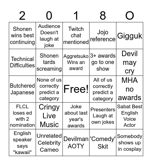 Crunchyroll "Awards" Bingo Card