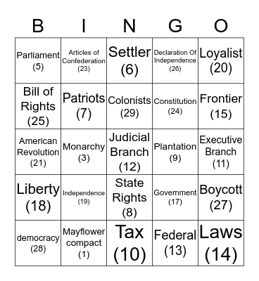 Revolutionary War Bingo Card