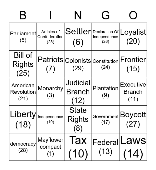 Revolutionary War Bingo Card