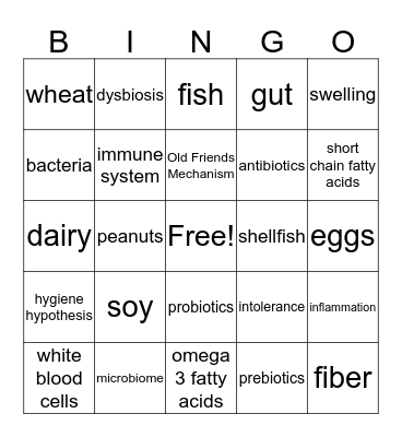 Food Allergies Bingo Card