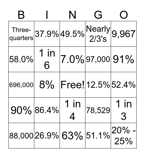 Bingo with a BANG Bingo Card