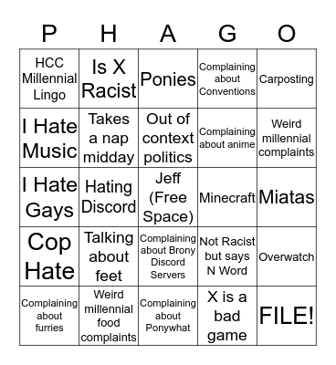 Phan Bingo Card
