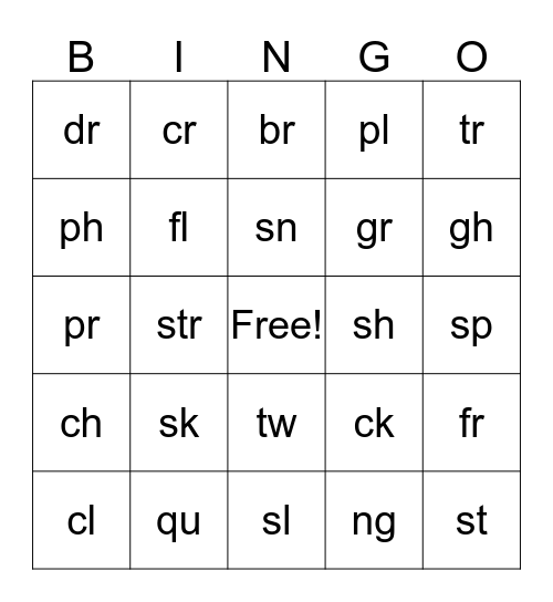 Consonant Cluster Bingo! Bingo Card