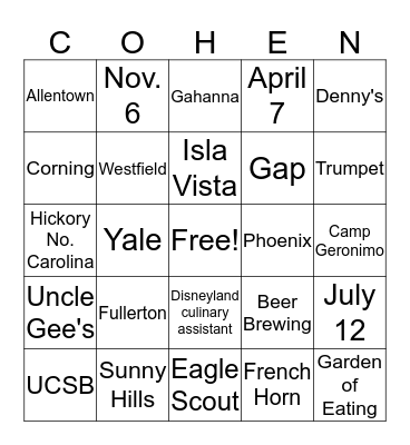 Cohen Brothers - first 50 years Bingo Card
