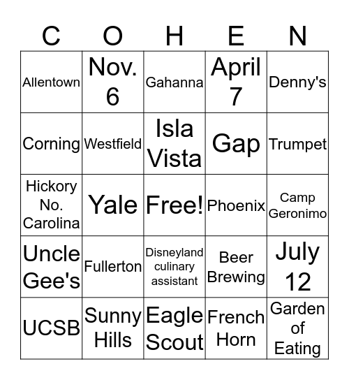 Cohen Brothers - first 50 years Bingo Card
