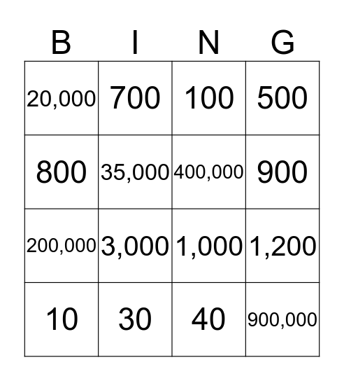 Rounding Bingo Card