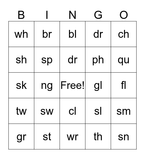 Blends and Diagraphs Bingo Card