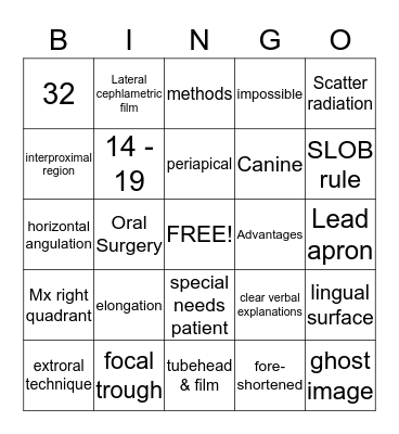 Radiology TEST THREE Bingo Card
