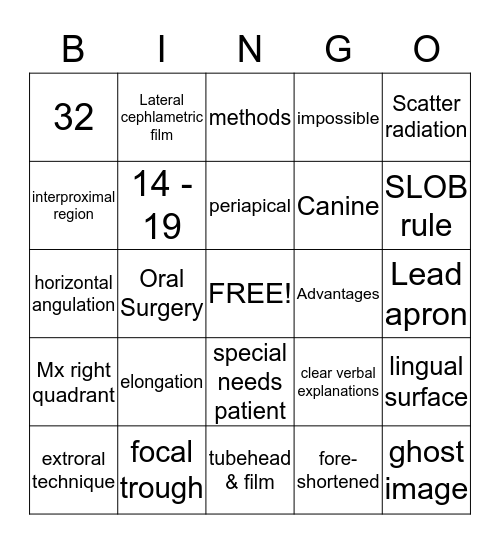 Radiology TEST THREE Bingo Card