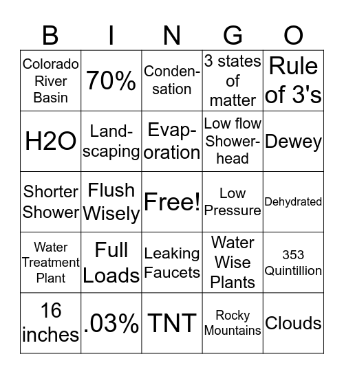 Water Conservation Bingo Card