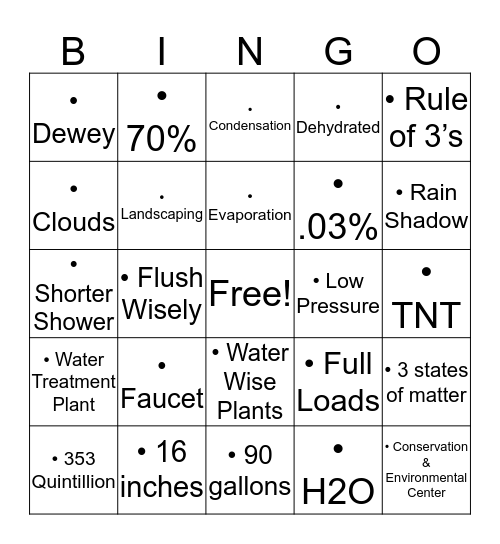 Water Conservation Bingo Card