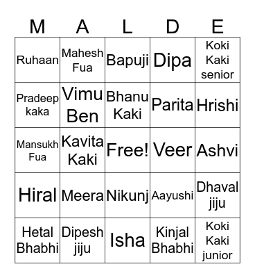 MALDE Bingo Card