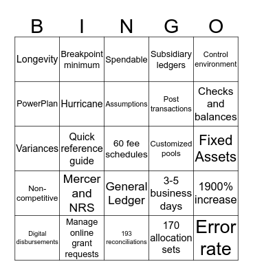 Finance 101 Bingo Card